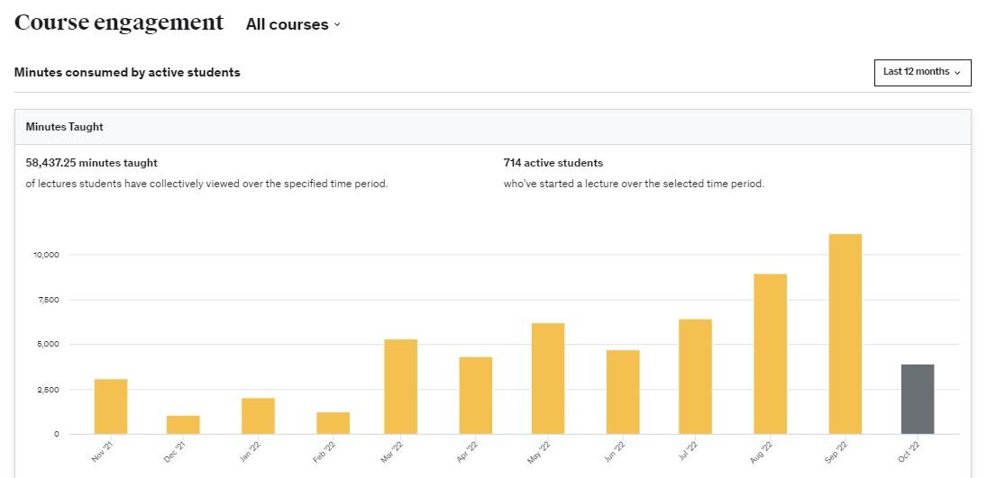 active_students.jpg