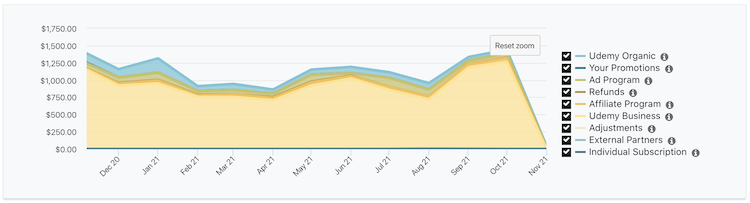 revenue_channels.png