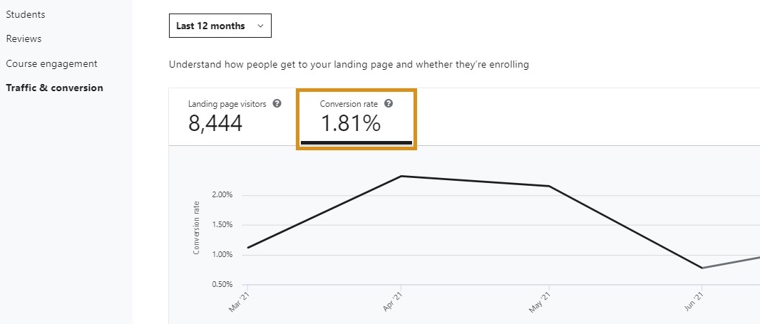 conversion_rate.jpg