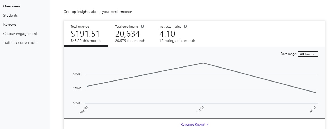 metrics_report.jpg
