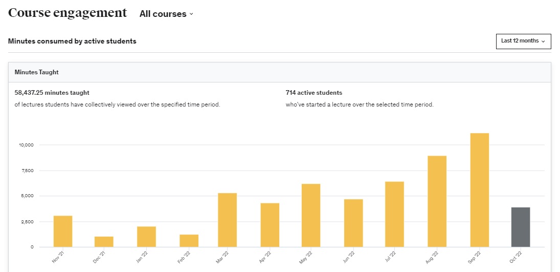 active_students.jpg